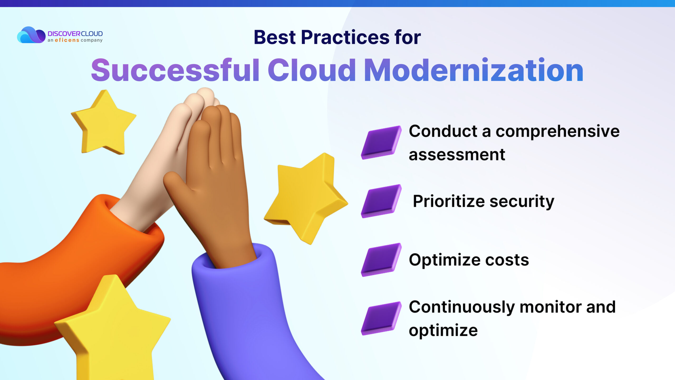 Best Practices for Successful Cloud Modernization 