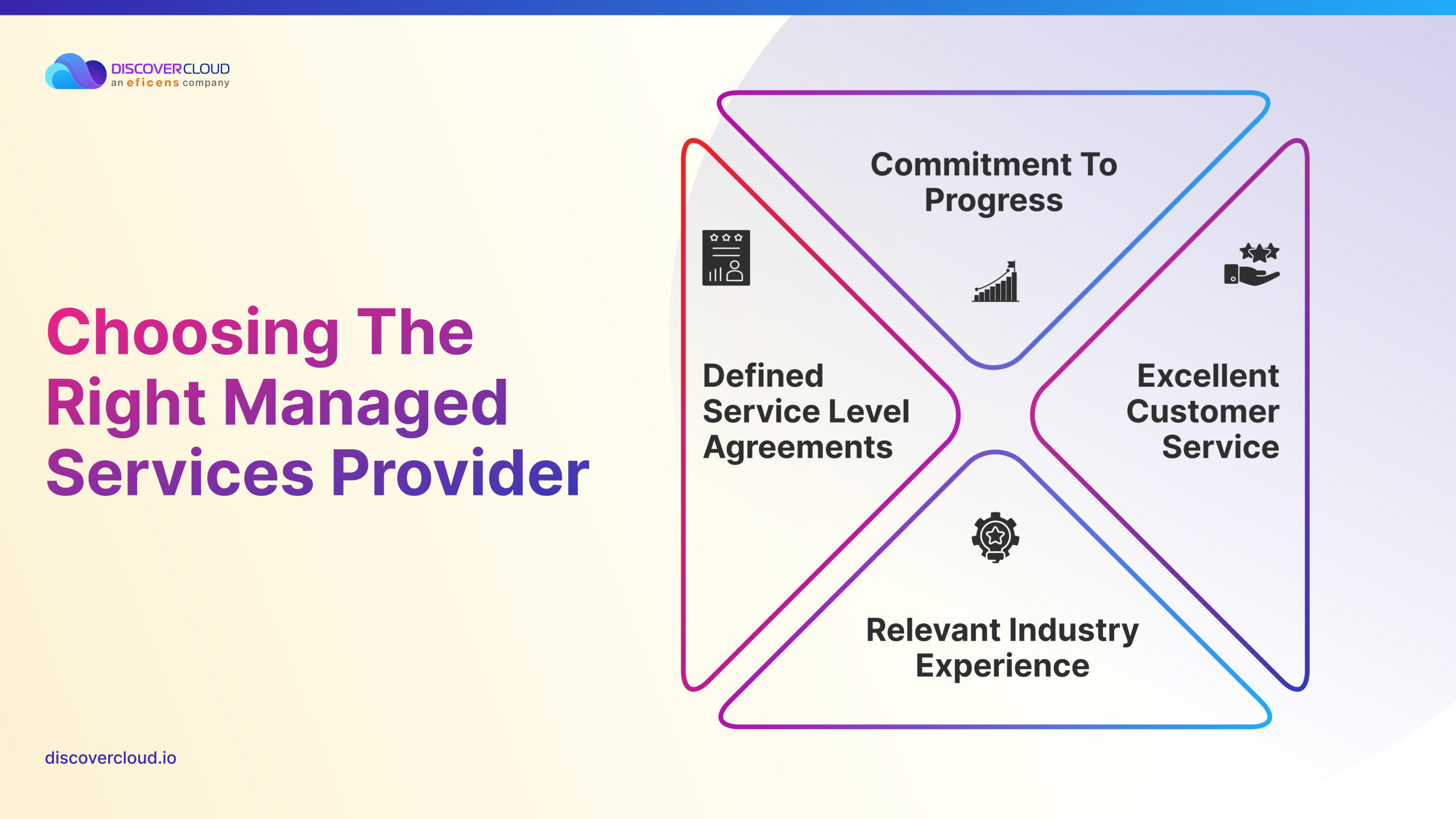 Choosing The Right Managed Services Provider