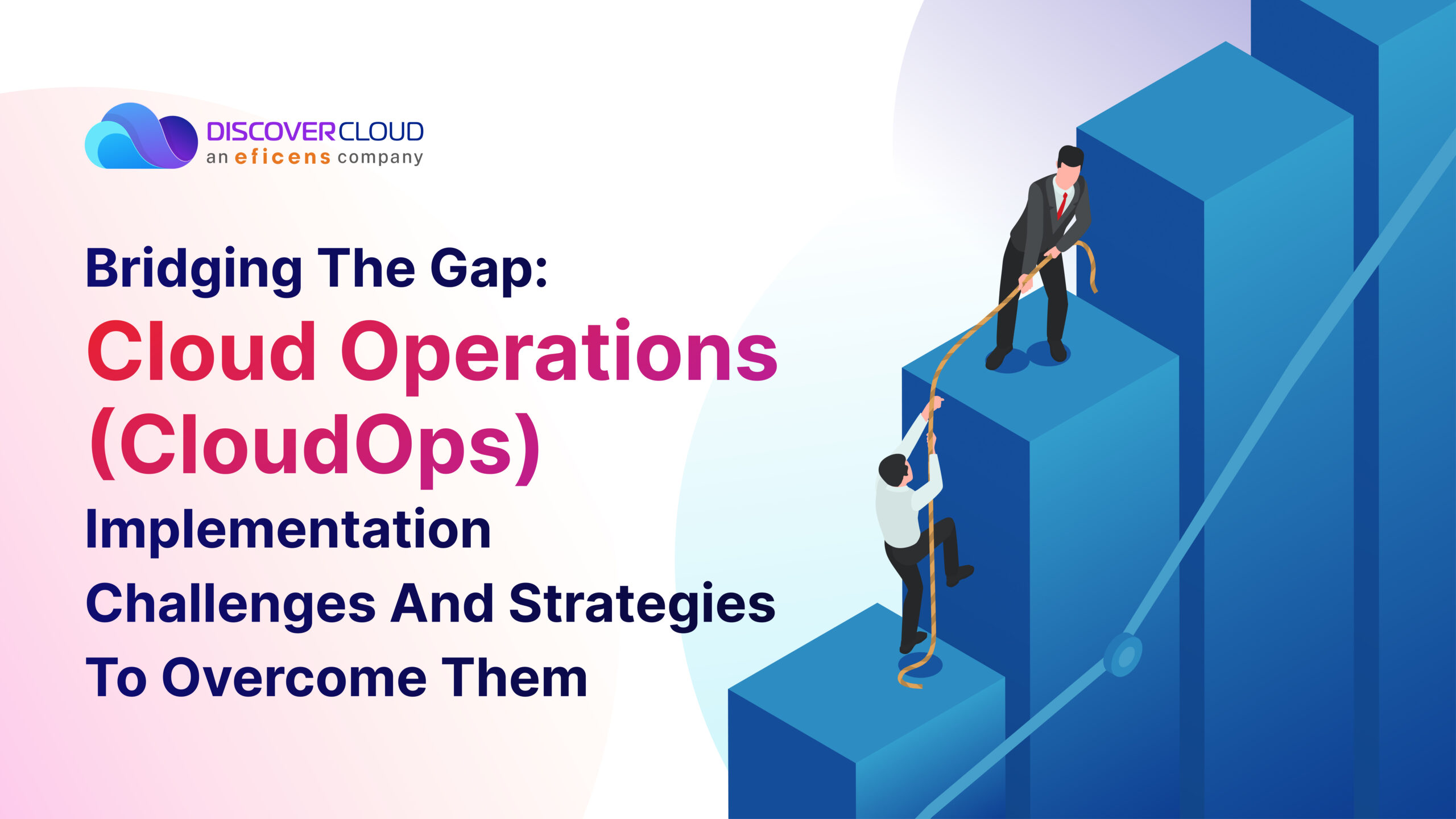CloudOps - Cloud Operations