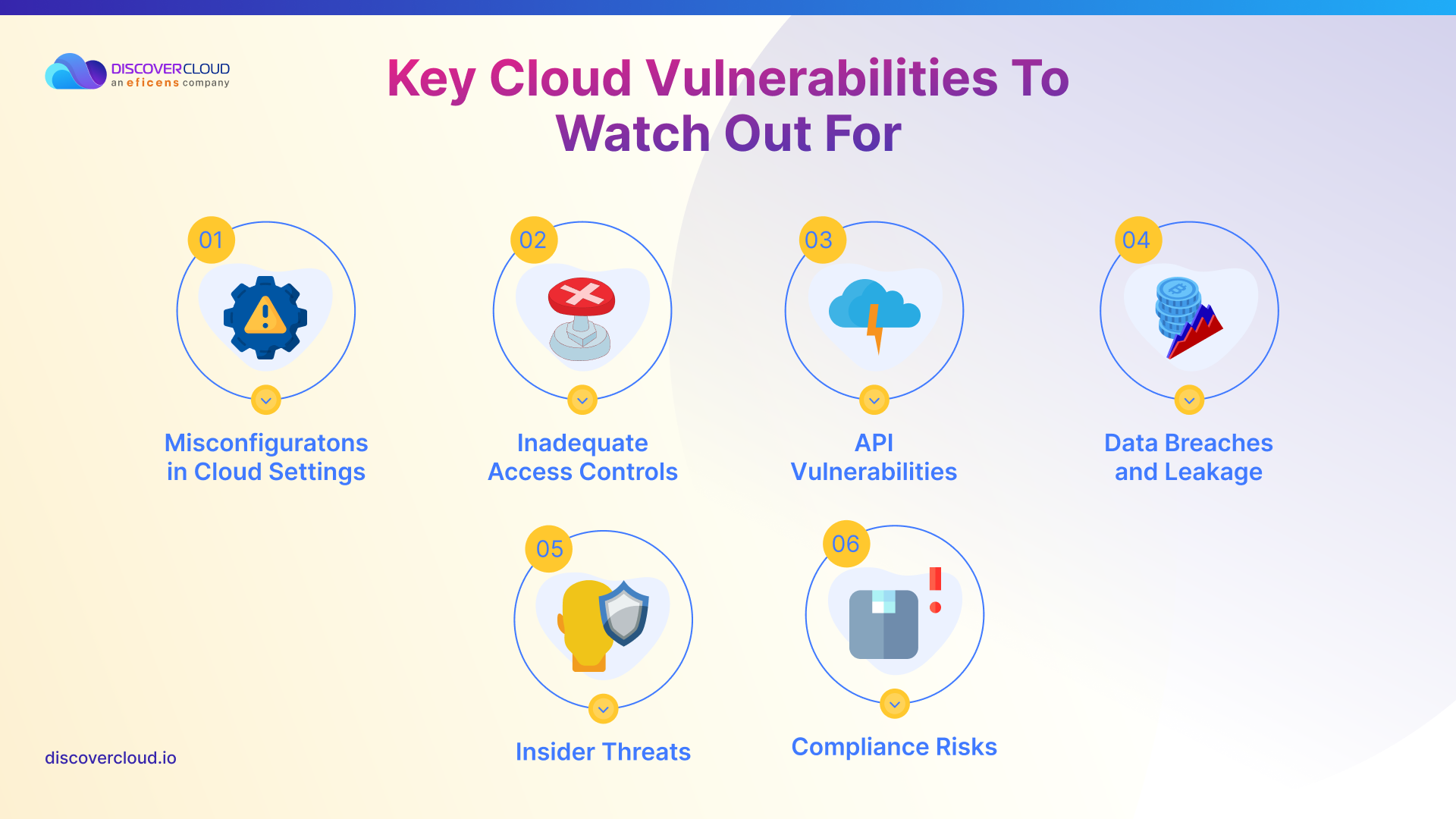 Key Cloud Vulnerabilities to Watch Out For