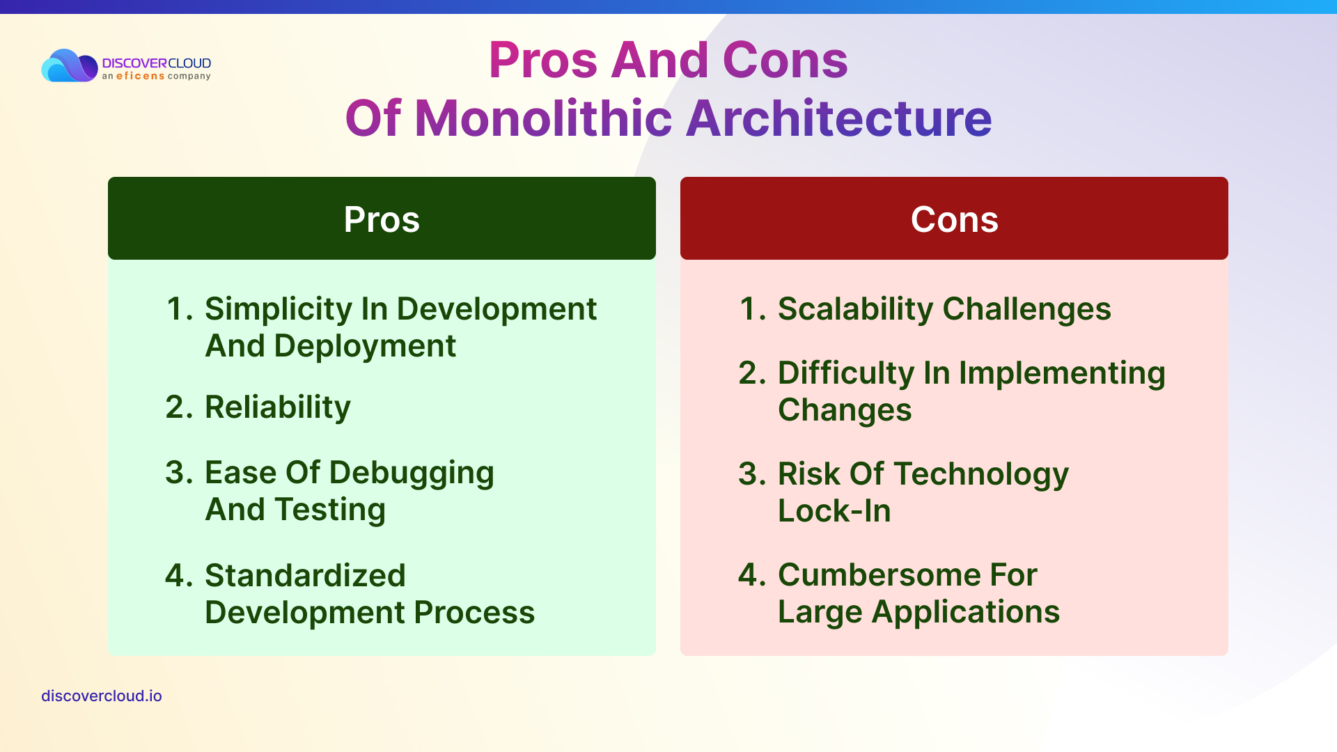 Pros and Cons of Monolithic Architecture